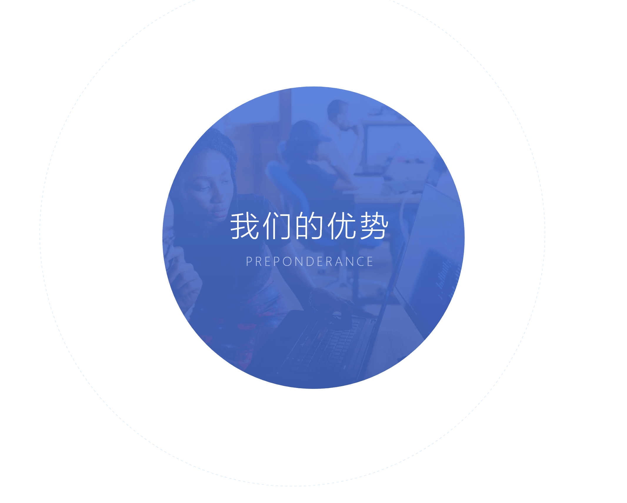 四象联创的优势