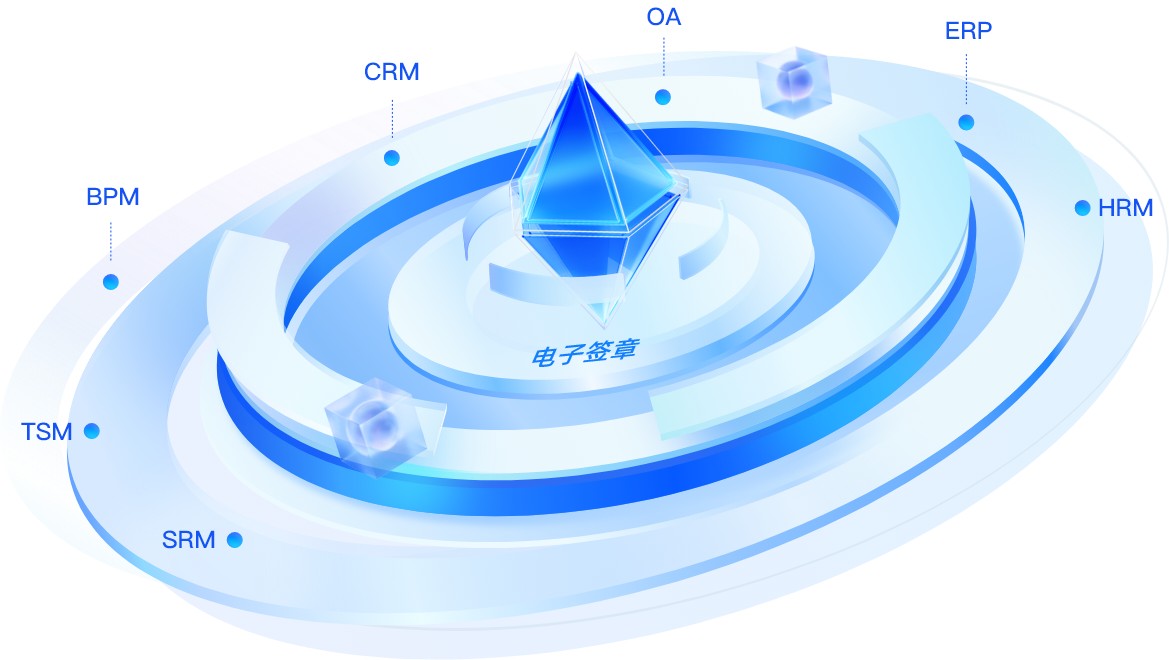 电子签章对接业务系统