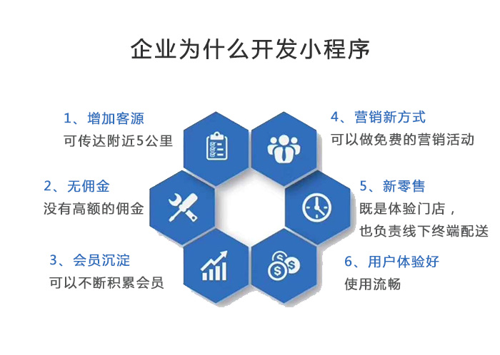 企业小程序定制.jpg 企业小程序定制.jpg